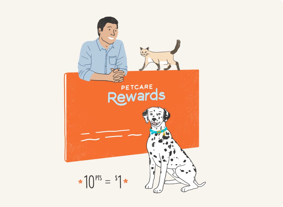 Zoetis Rewards
